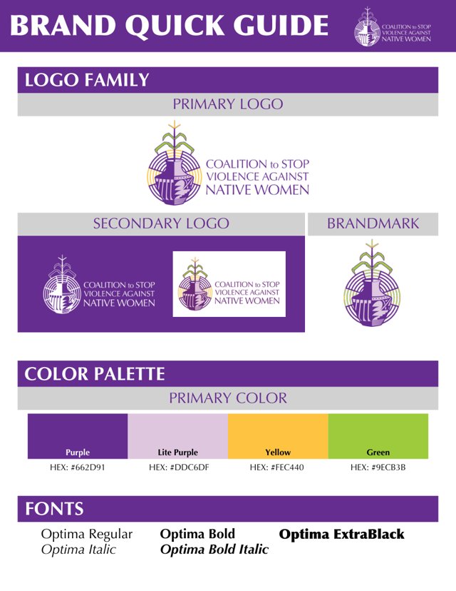 Cover of the CSVANW Brand Quick Guide